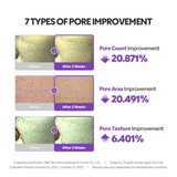 Niacinamide 20% Serum