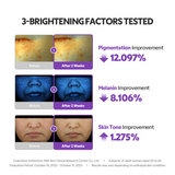 Niacinamide 20% Serum