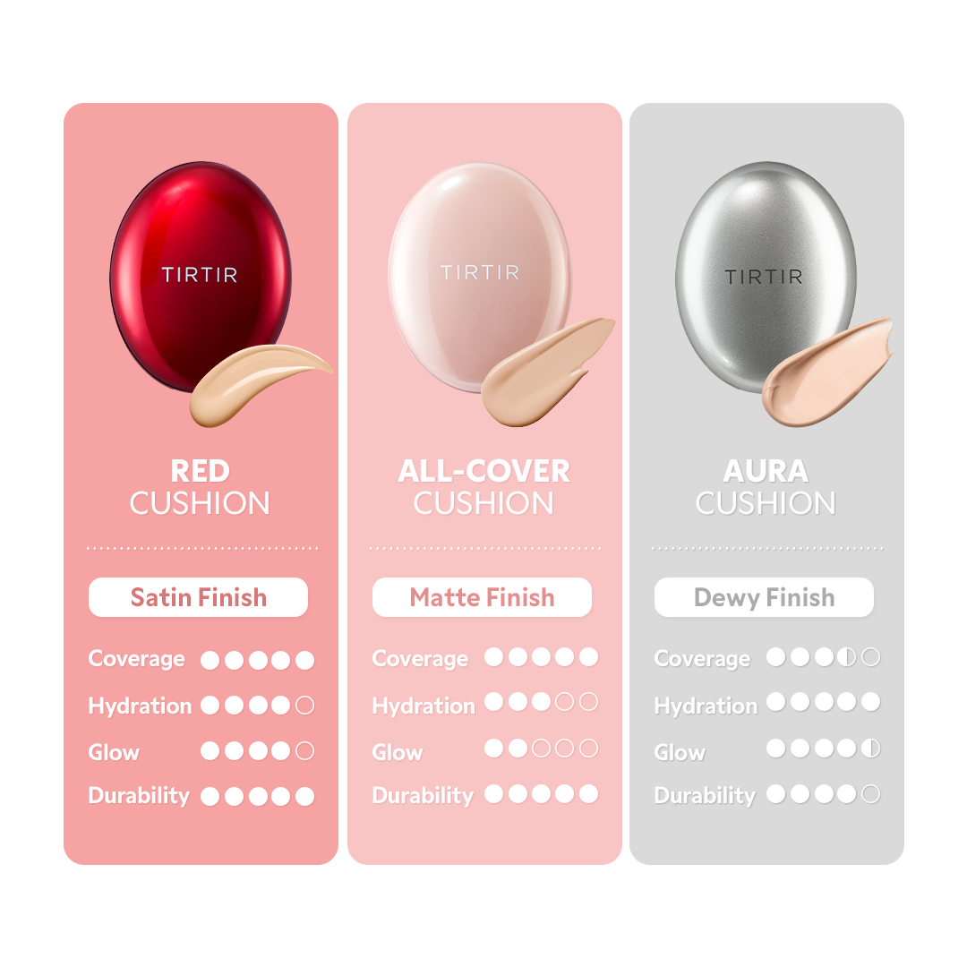Mask Fit All Cover Cushion Mini TIRTIR Official mask-fit-all-cover-cushion-mini-tirtir-official